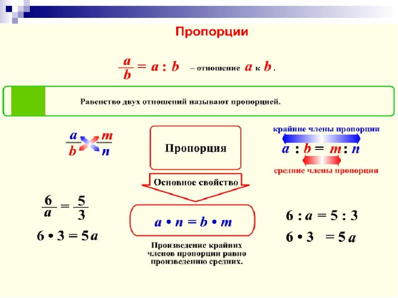 Прямая и обратная пропорциональные зависимости 6 класс презентация 6 класс