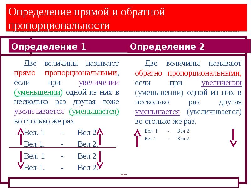 Презентация прямая и обратная пропорциональность 6 класс мерзляк