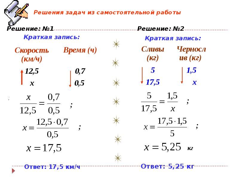 Презентация прямая и обратная пропорциональность 6 класс мерзляк