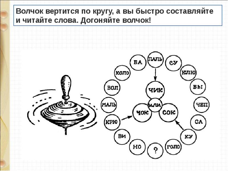 И пивоварова кулинаки пулинаки презентация