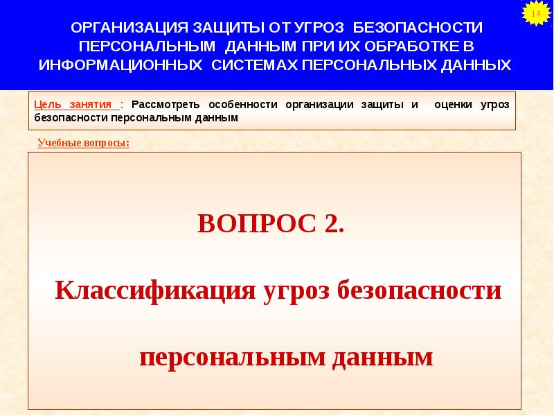 Угрозы безопасности и обработки информации