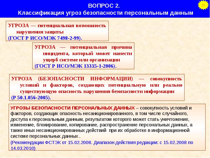 Что при проведении анализа потенциальных угроз безопасности компьютерной системы эксперт ставил себя