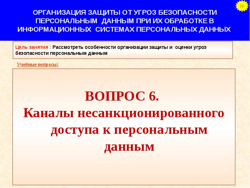 Защита вопрос. Защита организации. Угрозы персональным данным при обработке. Организационная защита вопросы. Организация защиты от несанкционированного доступа 1с.