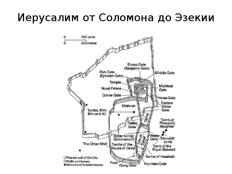 Ворота Соломона. План Соломона. Карьер Соломона.