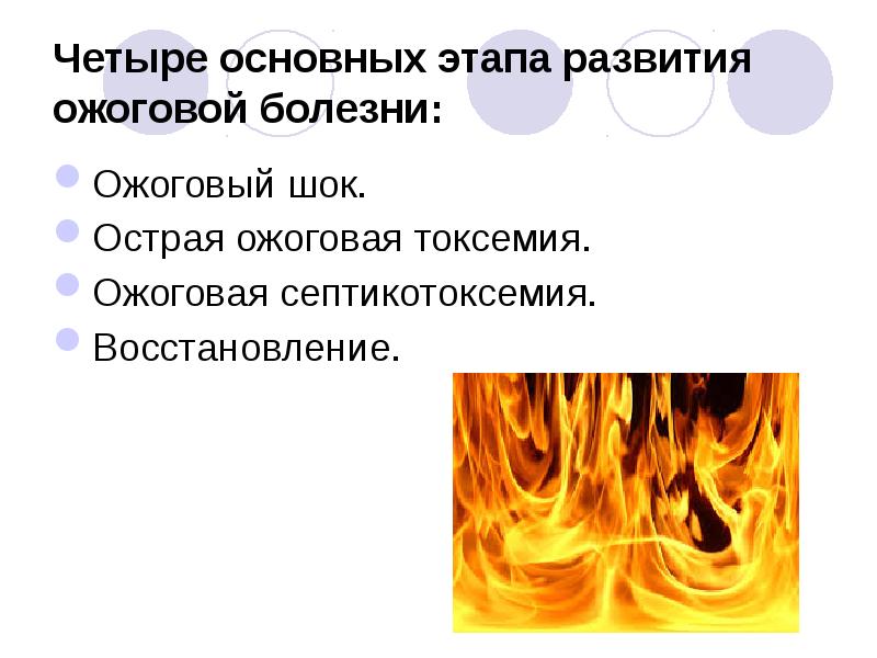 Четыре основных этапа развития ожоговой болезни:
Ожоговый шок.
Острая ожоговая токсемия.
Четыре основных этапа развития ожоговой болезни:
Ожоговый шок.
Острая ожоговая токсемия.