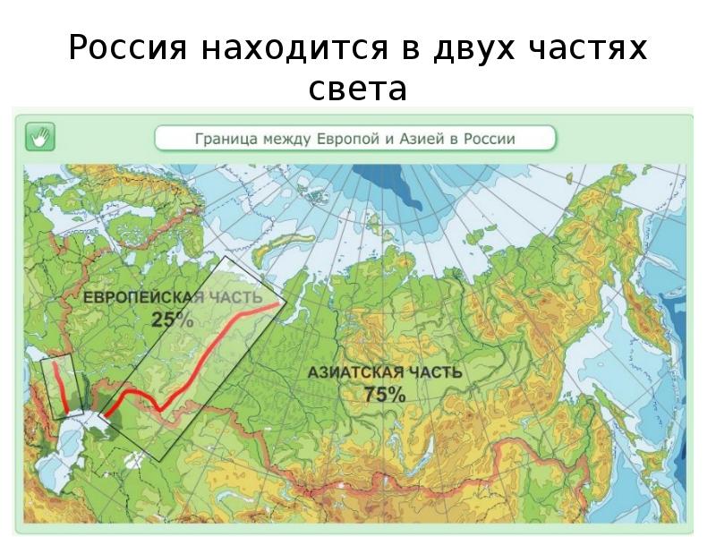 Карта россии с указанием частей света