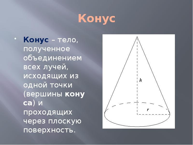 Конус в архитектуре презентация