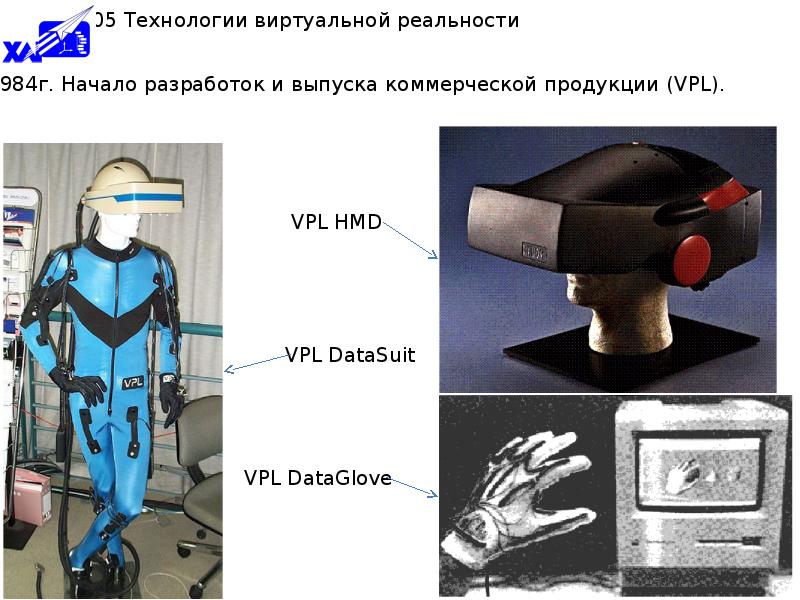 Виртуальная реальность проект по информатике