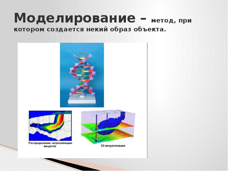 Метод моделирования в проекте