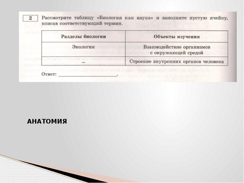 Рассмотри рисунок и закончи предложения вписав или выбрав нужные термины