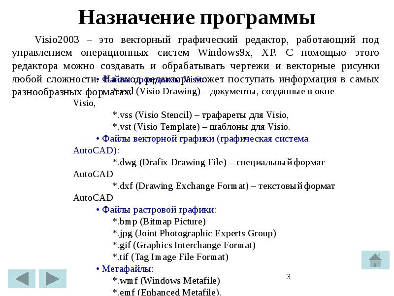 Назначение программы