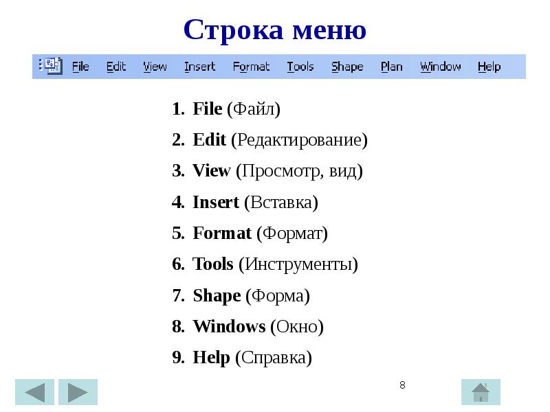 Строка меню