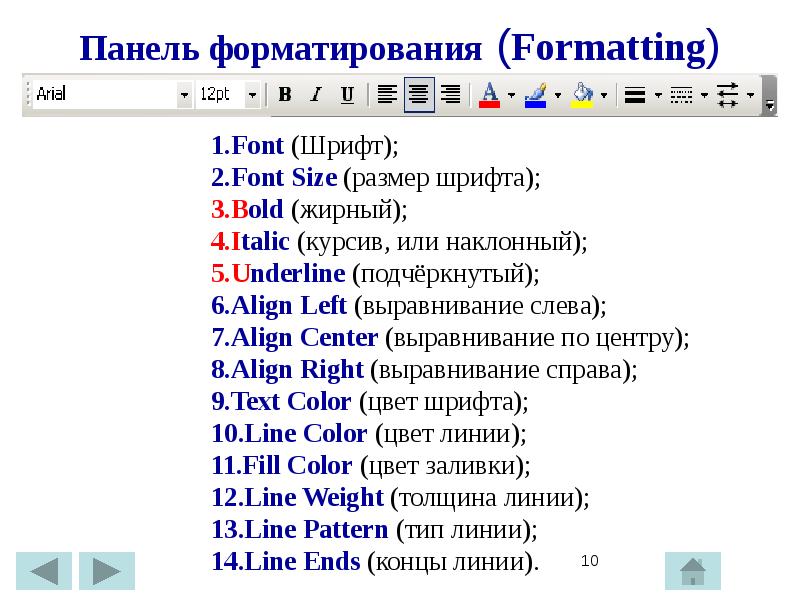 Панель форматирования (Formatting)