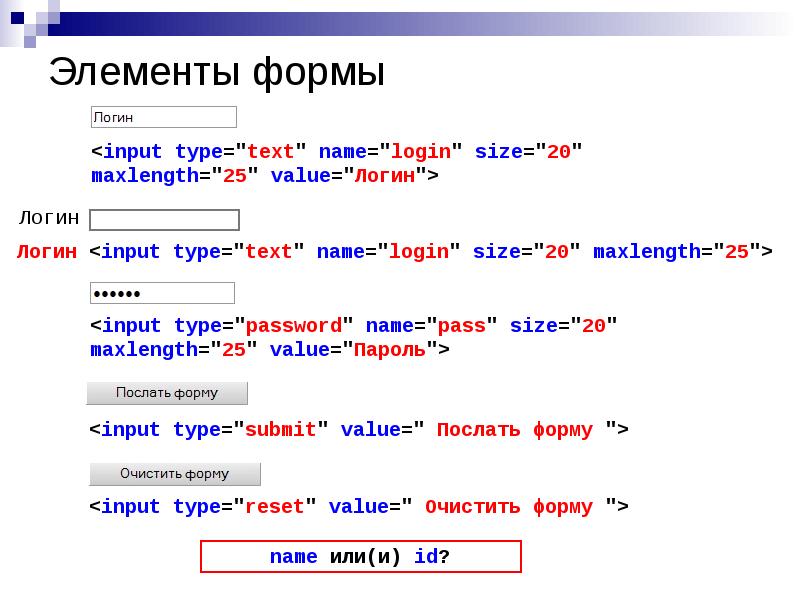 Картинки в один ряд html