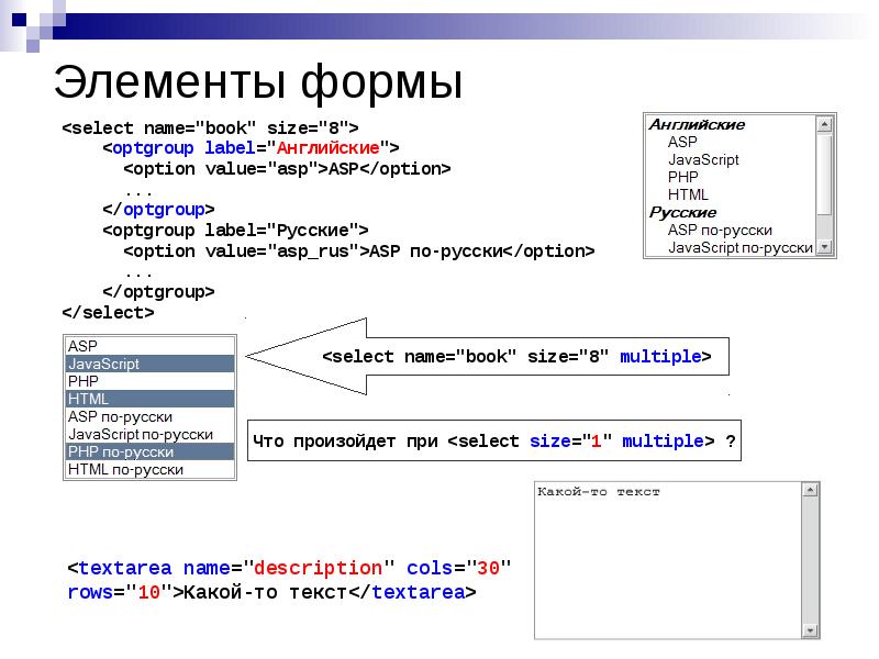 Фреймы html презентация