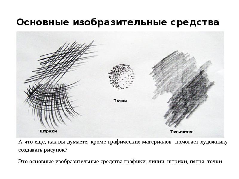 Линии штрихи и точки в изобразительном искусстве