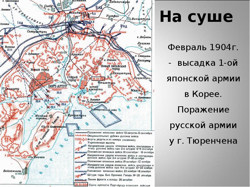 План обороны японии