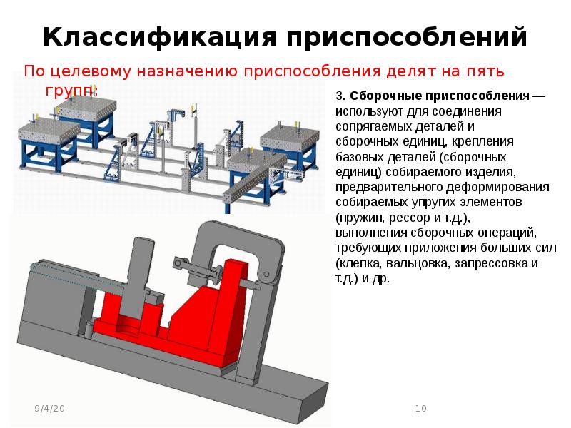 Системы технологической оснастки