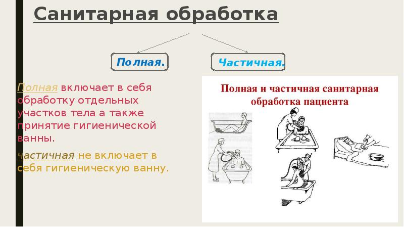 Частичная санитарная обработка. Полная и частичная санитарная обработка пациента. Виды санитарно-гигиенической обработки. Санитарная обработка виды санитарной обработки. Виды санитарно-гигиенической обработки пациентов: полная, частичная.