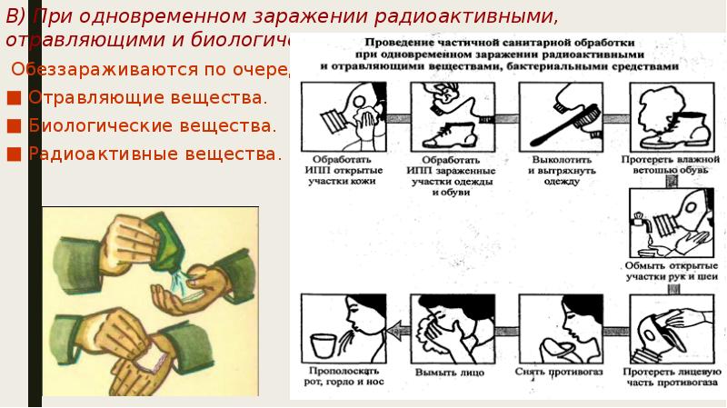 В) При одновременном заражении радиоактивными, отравляющими и биологическими средствами
В) При В) При одновременном заражении радиоактивными, отравляющими и биологическими средствами
В) При