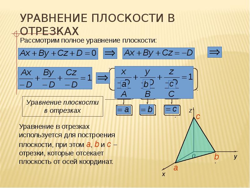 Уравнение плоскости презентация