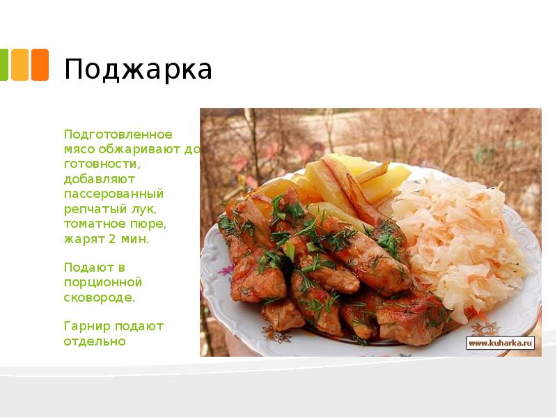 Блюда из жареного мяса