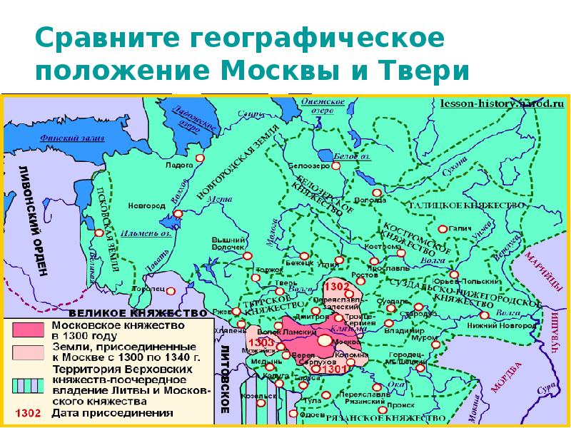 Какие города входили в московское княжество