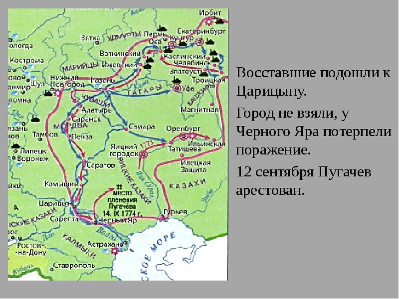 Восстание под предводительством емельяна пугачева презентация 8 класс