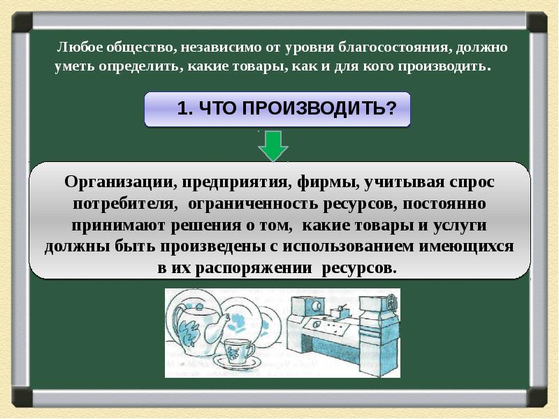 Главные вопросы экономики 8 класс презентация боголюбов