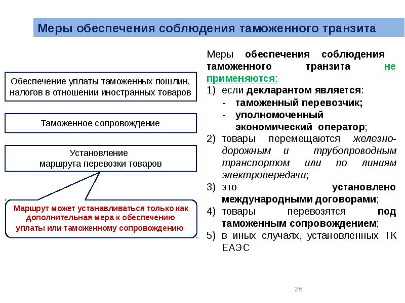 Таможенная процедура таможенного транзита презентация