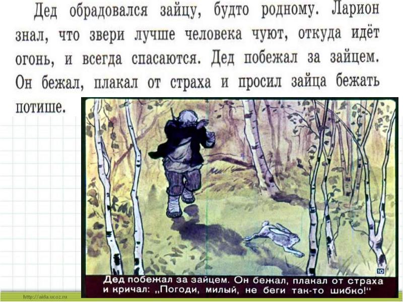 Изложение повествовательного текста 4 класс школа россии 4 четверть презентация