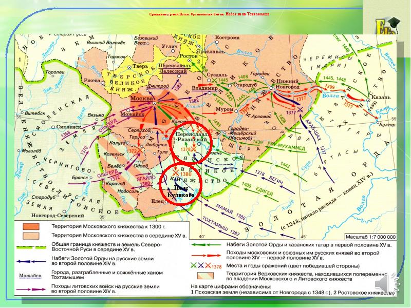 Объединение русских земель вокруг москвы куликовская битва презентация