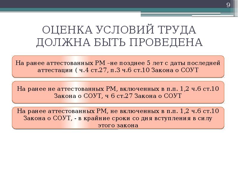 Специальная оценка труда закон. Специальная оценка условий труда Пенза. Культура условий труда Тойота.