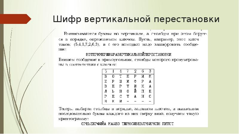 Простые числа в криптографии презентация