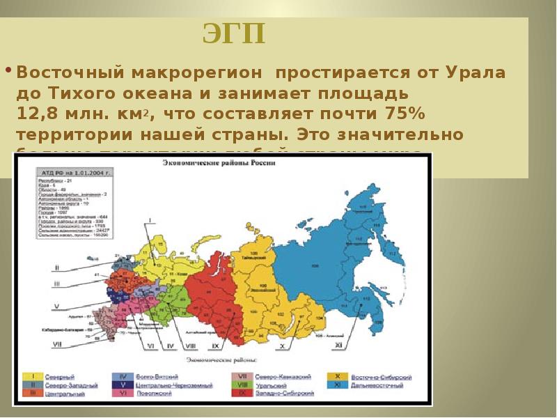 Карта макрорегионов россии