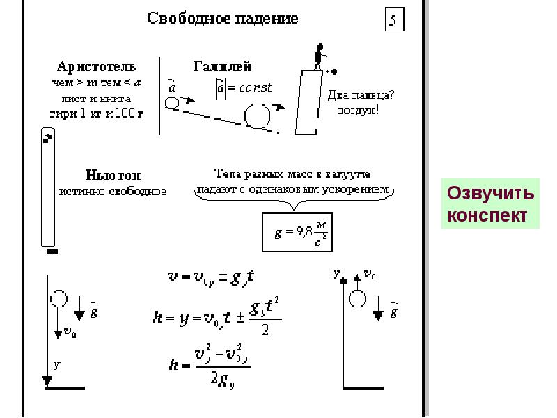 Свободное падение тел физика 9 класс презентация