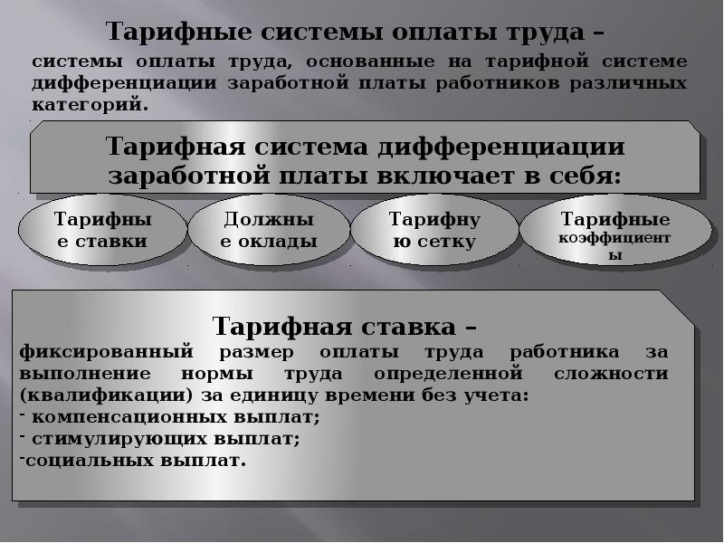 Дифференциация оплаты труда работников. Дифференциация оплаты труда работников