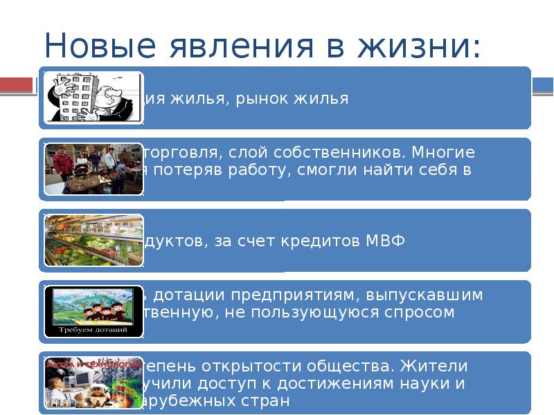 Презентация общественно политические проблемы россии во второй половине 1990 х гг