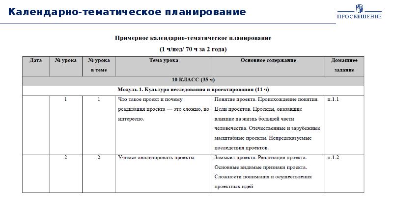 Рабочая программа индивидуального проекта