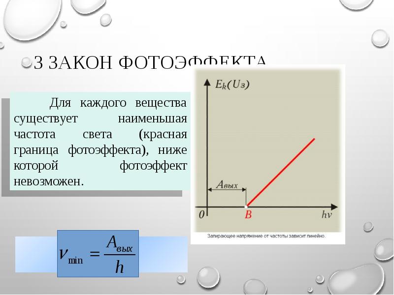 3 красная граница фотоэффекта. 3 Закон фотоэффекта формула. Третий закон фотоэффекта. Законы фотоэффекта формулы. Первый закон фотоэффекта формула.