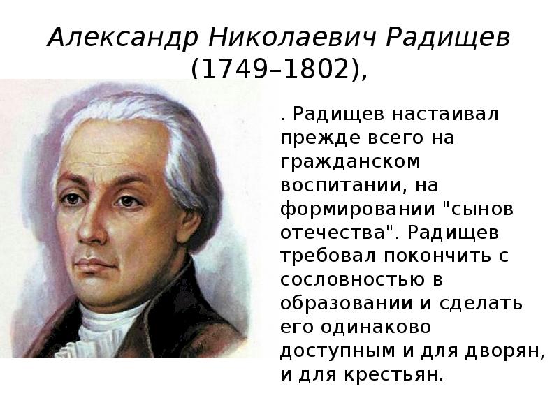 Александр николаевич радищев презентация