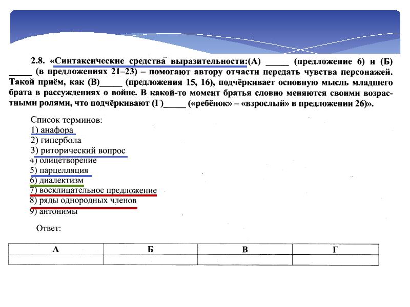 Задание 24 разбор. Задание 24 прием. средства выразительности егэ русский 2025.