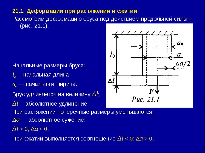 Схема сжатие растяжение