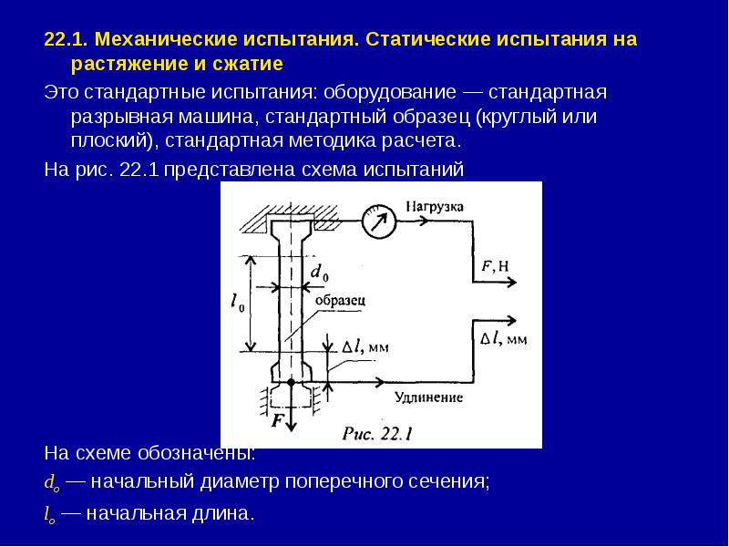 Схема сжатие растяжение