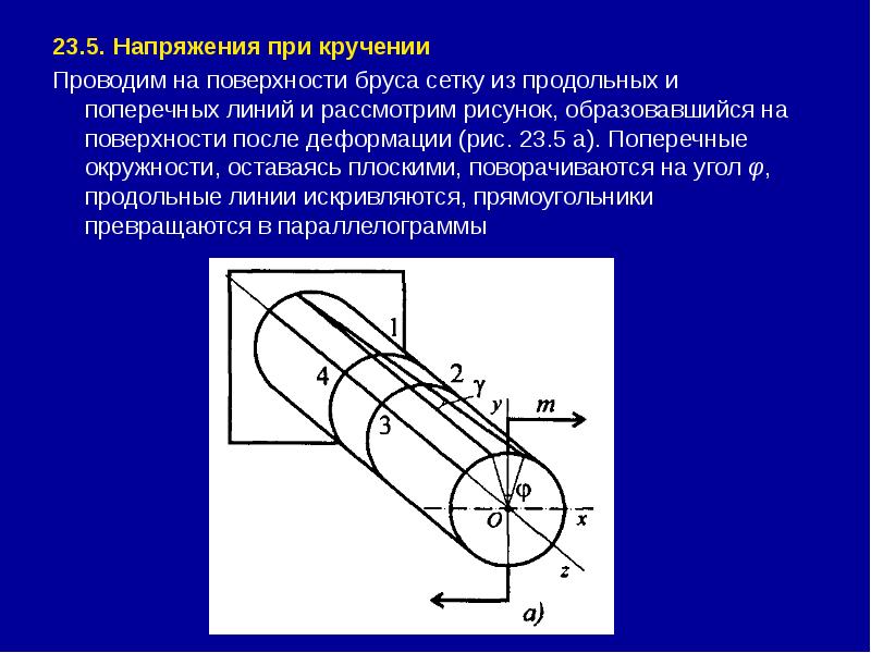 Какие деформации испытывает образец при кручении