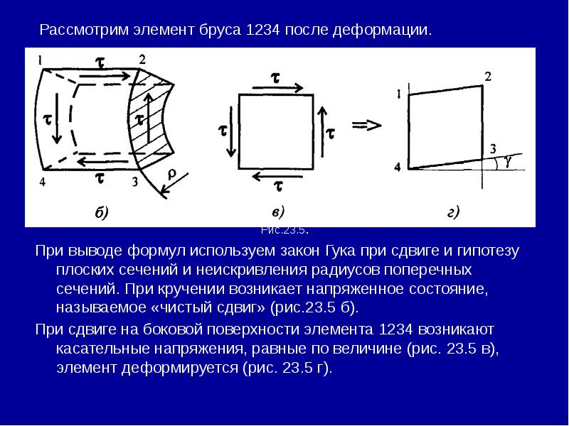 Какое напряженное состояние возникает при кручении образца круглого поперечного сечения