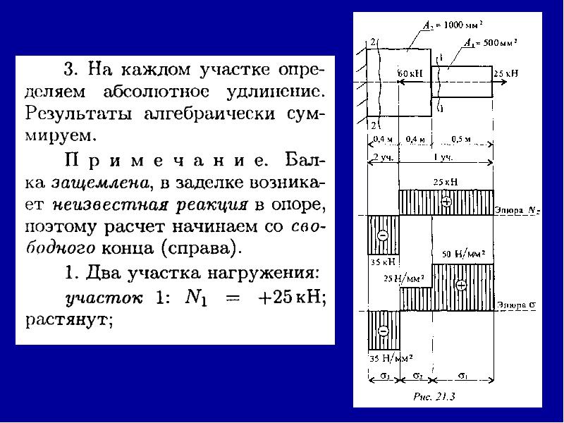 Растяжение и сжатие презентация