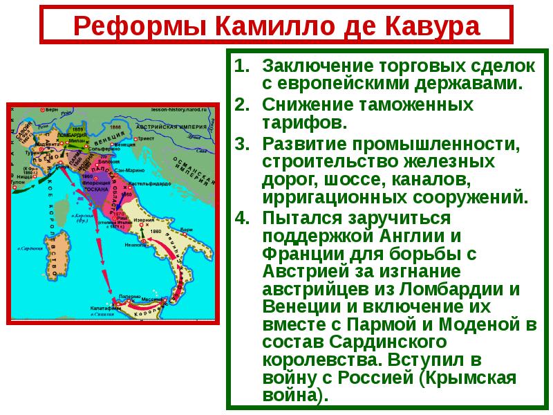 Объединение италии презентация. Кавур объединение Италии. Камилло Кавур путь объединения Италии. Объединение Италии в 19 веке Кавур. Реформы Камилло Кавур.