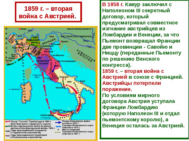 Окружающий мир италия презентация