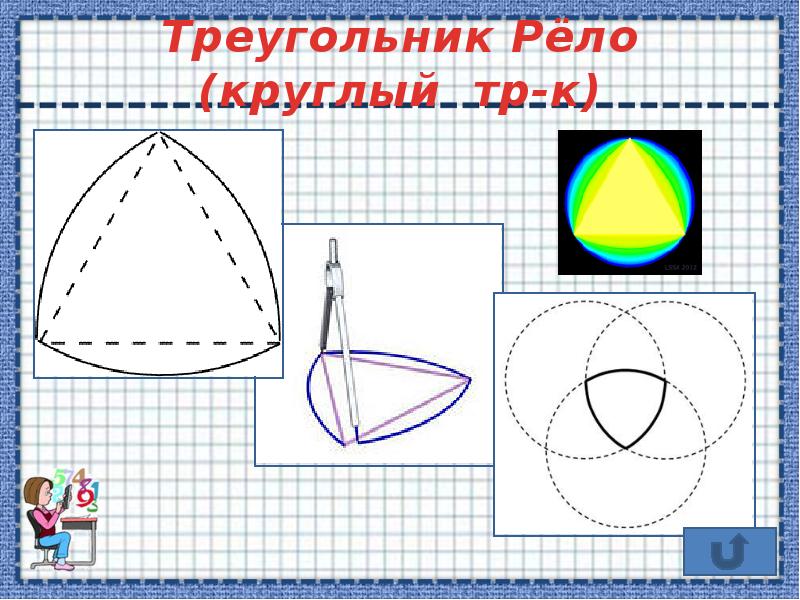 Треугольник рело презентация